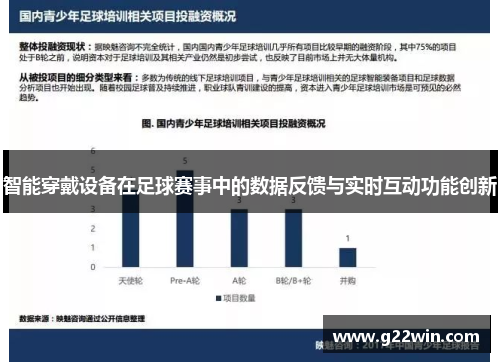智能穿戴设备在足球赛事中的数据反馈与实时互动功能创新