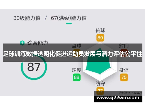 足球训练数据透明化促进运动员发展与潜力评估公平性