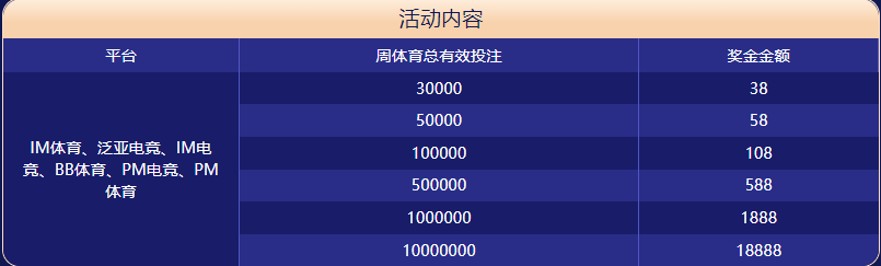 恒峰娱乐体育大闯关